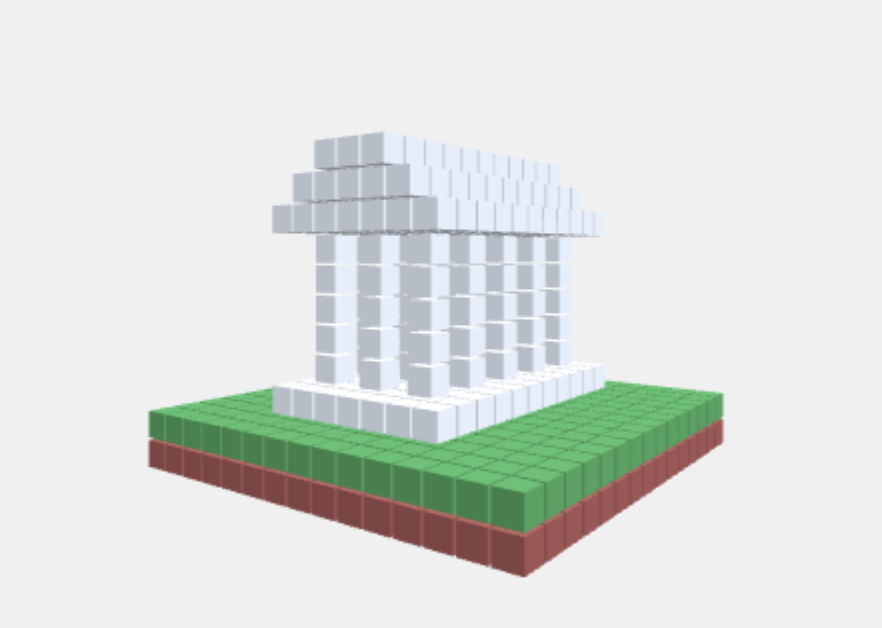 Athens Model